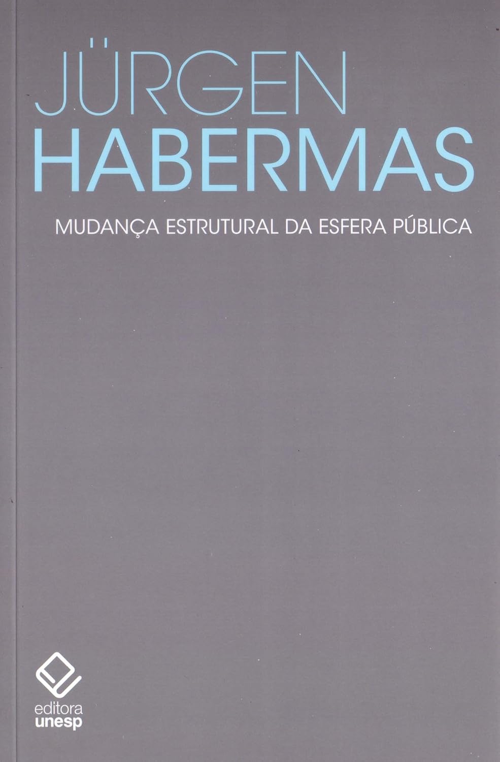 Mudança Estrutural da Esfera Pública (1962)